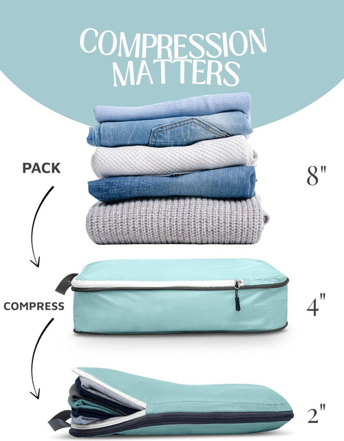 Load image into Gallery viewer, Compression Packing Cubes Set for Travel - Lightweight, Durable Clothes Organizer for Carry-On Luggage and Suitcases by
